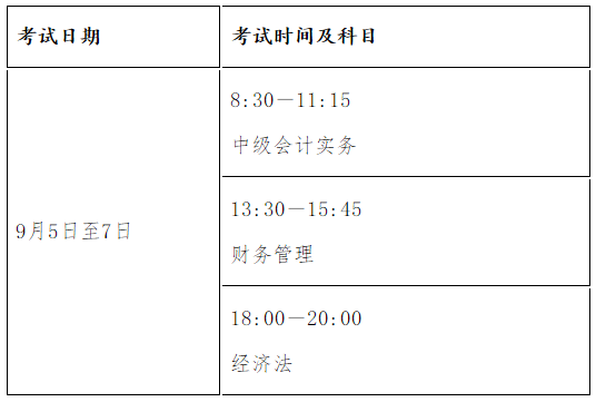 山東濟(jì)南調(diào)整2020年高級會計師考試時間通知！