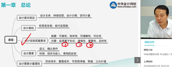 中級會計職稱考前點題密訓班開課！學員反饋收獲滿滿！