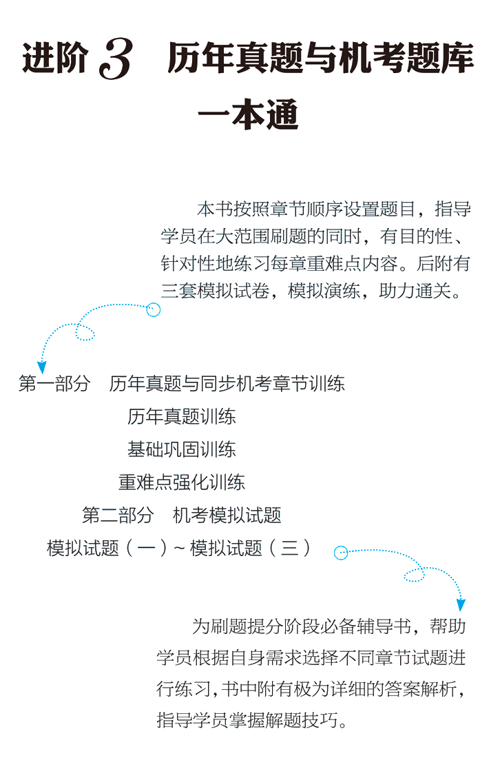 圖書簡介