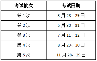 2020年證券從業(yè)考試時間