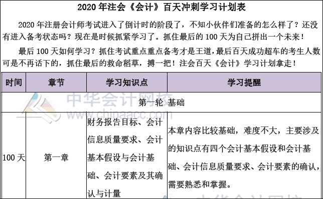 「注會(huì)百天」你入群我送禮！乘風(fēng)破浪去備考 披荊斬棘拿高分！