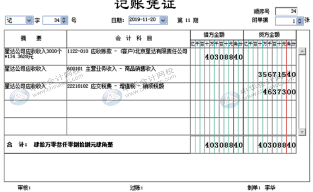 企業(yè)發(fā)生一筆銷售退貨，會計(jì)該怎么做賬務(wù)處理？