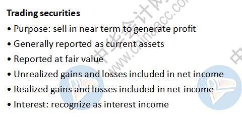 AICPA知識點：Trading securities