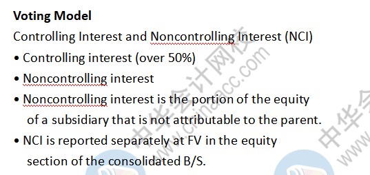 AICPA知識點(diǎn)：Voting Model