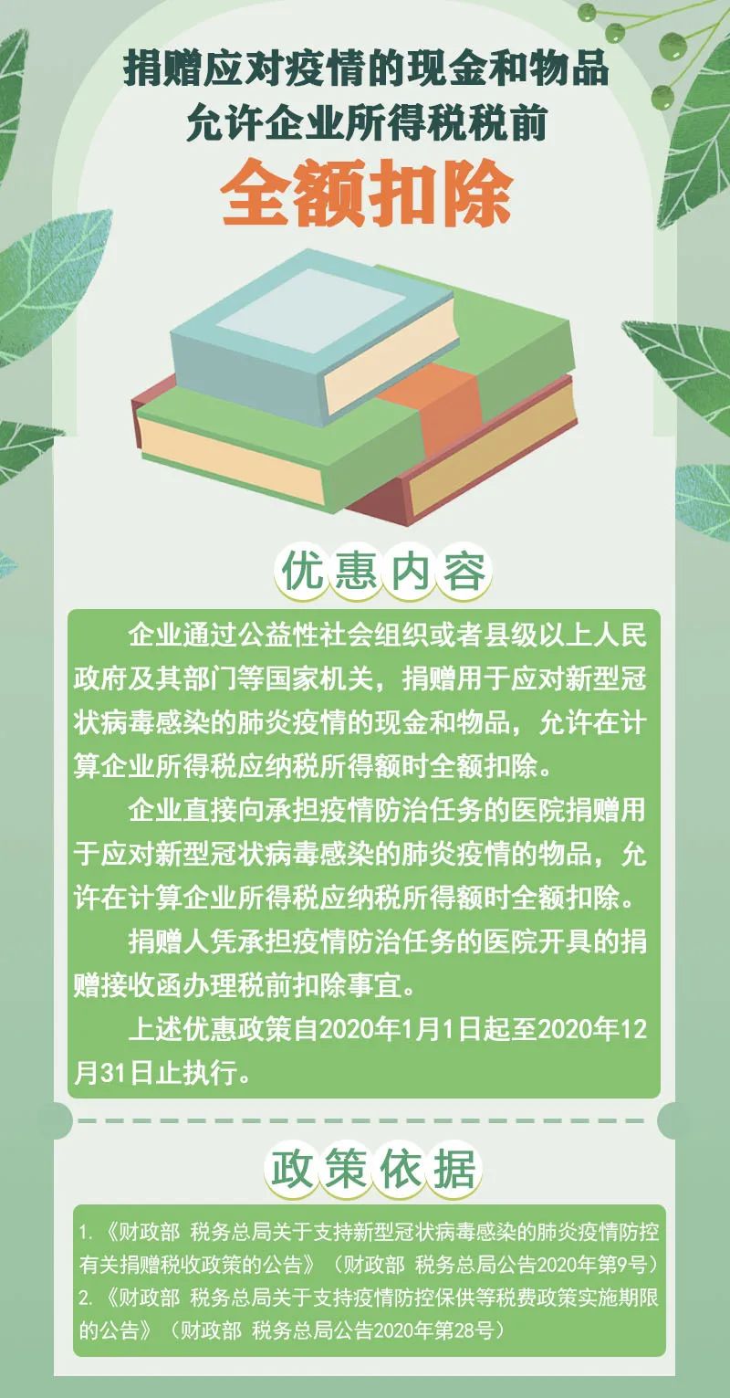 2020上半年企業(yè)所得稅稅收優(yōu)惠政策盤點(diǎn)