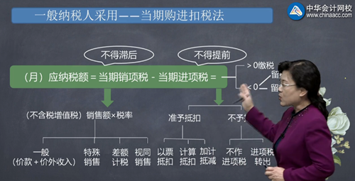 稅法免費視頻：應(yīng)納稅額的計算