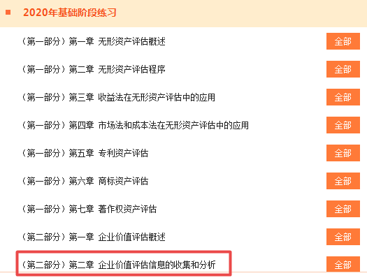 2020《資產(chǎn)評(píng)估實(shí)務(wù)二》基礎(chǔ)階段習(xí)題庫(kù)更新進(jìn)度！