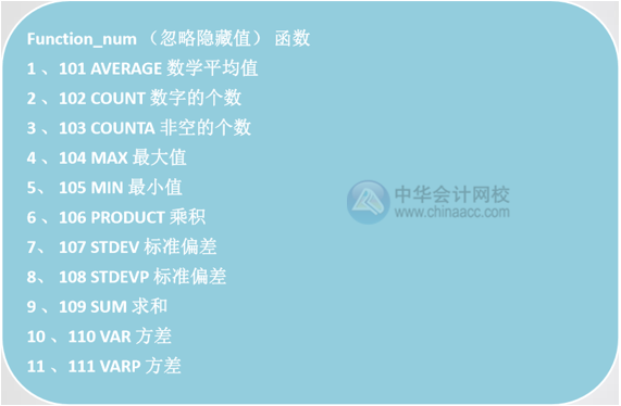 Excel中SUM和SUBTOTAL函數(shù)的區(qū)別是什么？