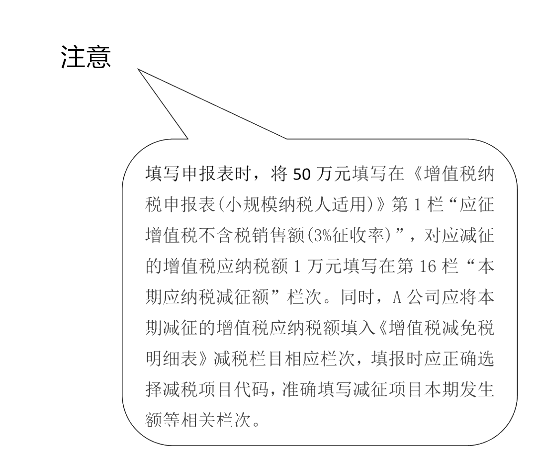 增值稅征收率3%降為1%延長(zhǎng)至年底！這些要點(diǎn)需牢記！