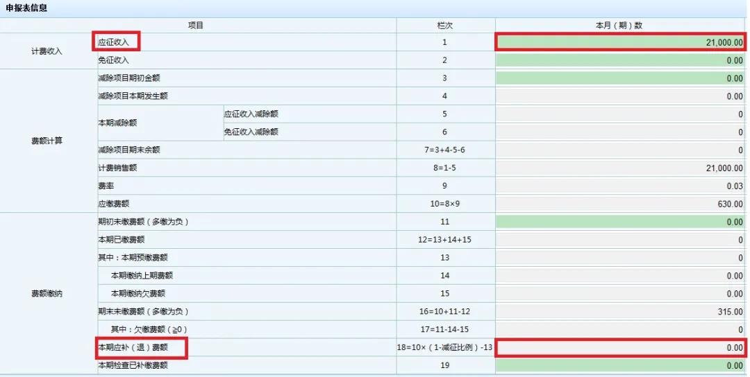 文化事業(yè)建設(shè)費免征如何申報？一起看過來！