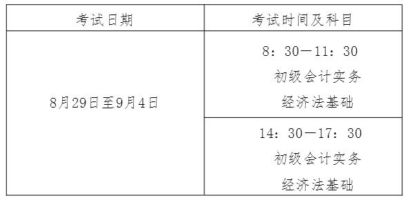 江西新余2020年中級(jí)會(huì)計(jì)考試安排公布！