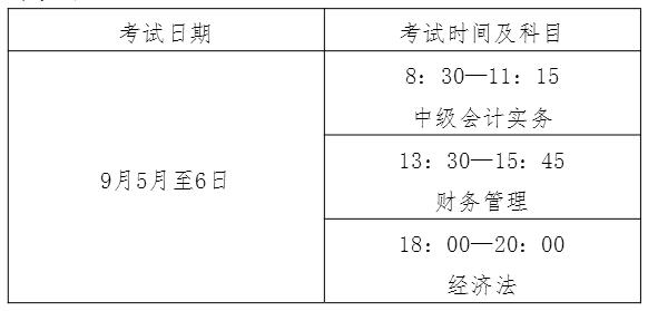 江西新余2020年中級(jí)會(huì)計(jì)考試安排公布！