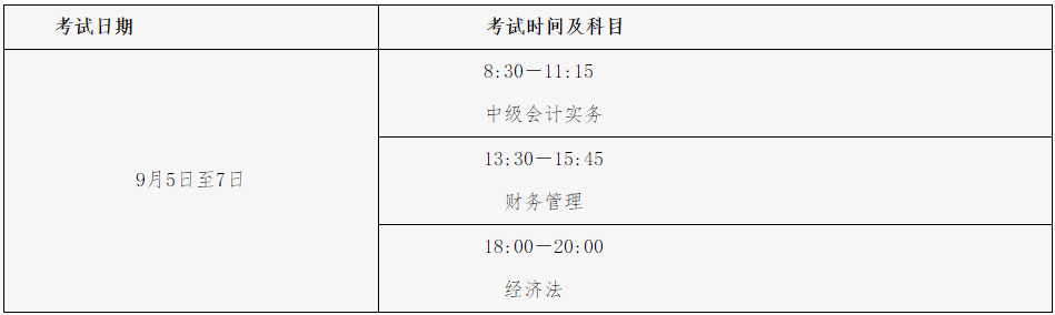 通知：貴州2020年高會考試準(zhǔn)考證打印時間8月29日至9月2日