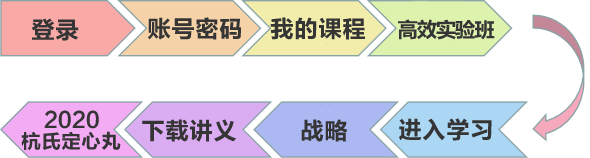 注會杭氏定心丸隆重上市！你要來一份嗎？