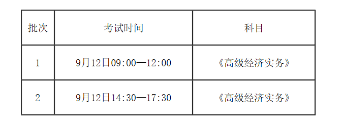 福建高級(jí)經(jīng)濟(jì)師報(bào)名簡章