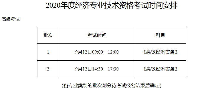 山東省高級(jí)經(jīng)濟(jì)師報(bào)名時(shí)間：7月10日9:00—7月10日