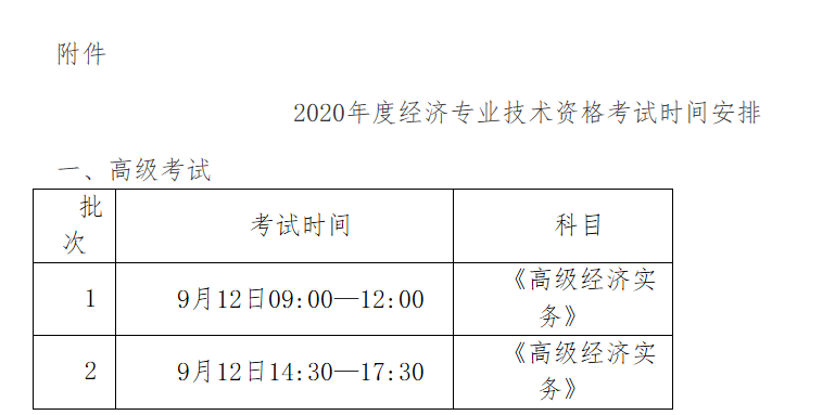 菏澤2020年高級經(jīng)濟(jì)師報(bào)名時(shí)間：7月10日—7月20日