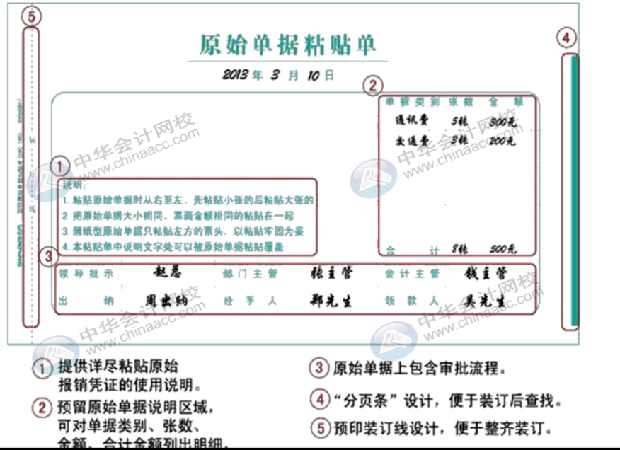 費(fèi)用報(bào)銷時(shí)，財(cái)務(wù)人員應(yīng)該重點(diǎn)注意哪些事項(xiàng)？