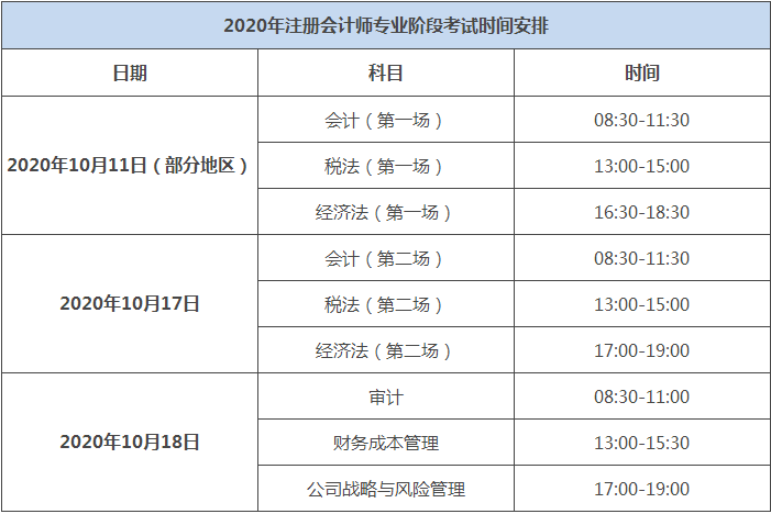 2020年注冊會計師專業(yè)階段考試時間是是什么時候？