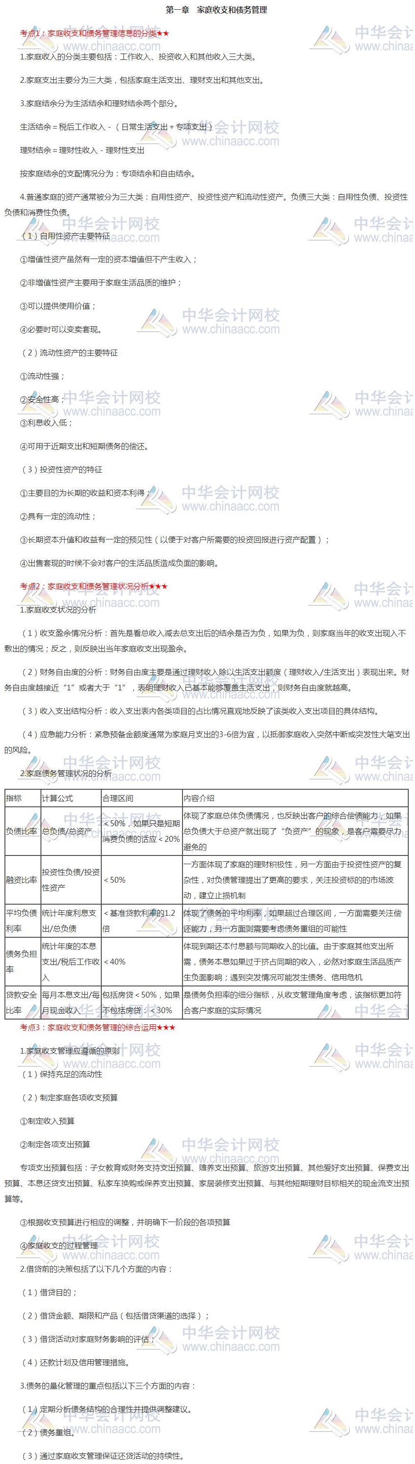 必看：2020年銀行中級(jí)資格《個(gè)人理財(cái)》第一章高頻考點(diǎn)