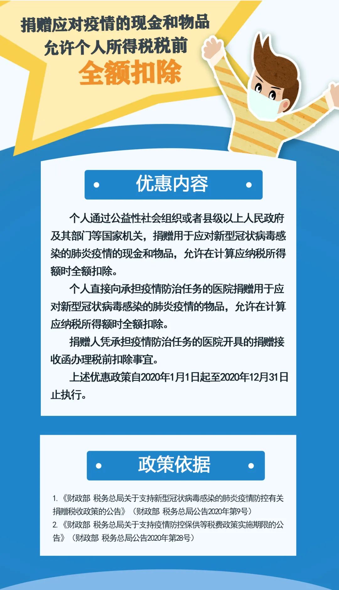 【年中小結(jié)】2020上半年個(gè)人所得稅稅收優(yōu)惠政策盤(pán)點(diǎn)