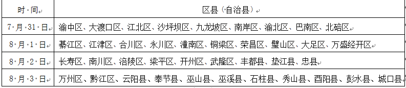 @高考生，何時(shí)能查分、填志愿？這份時(shí)間表請(qǐng)收好！