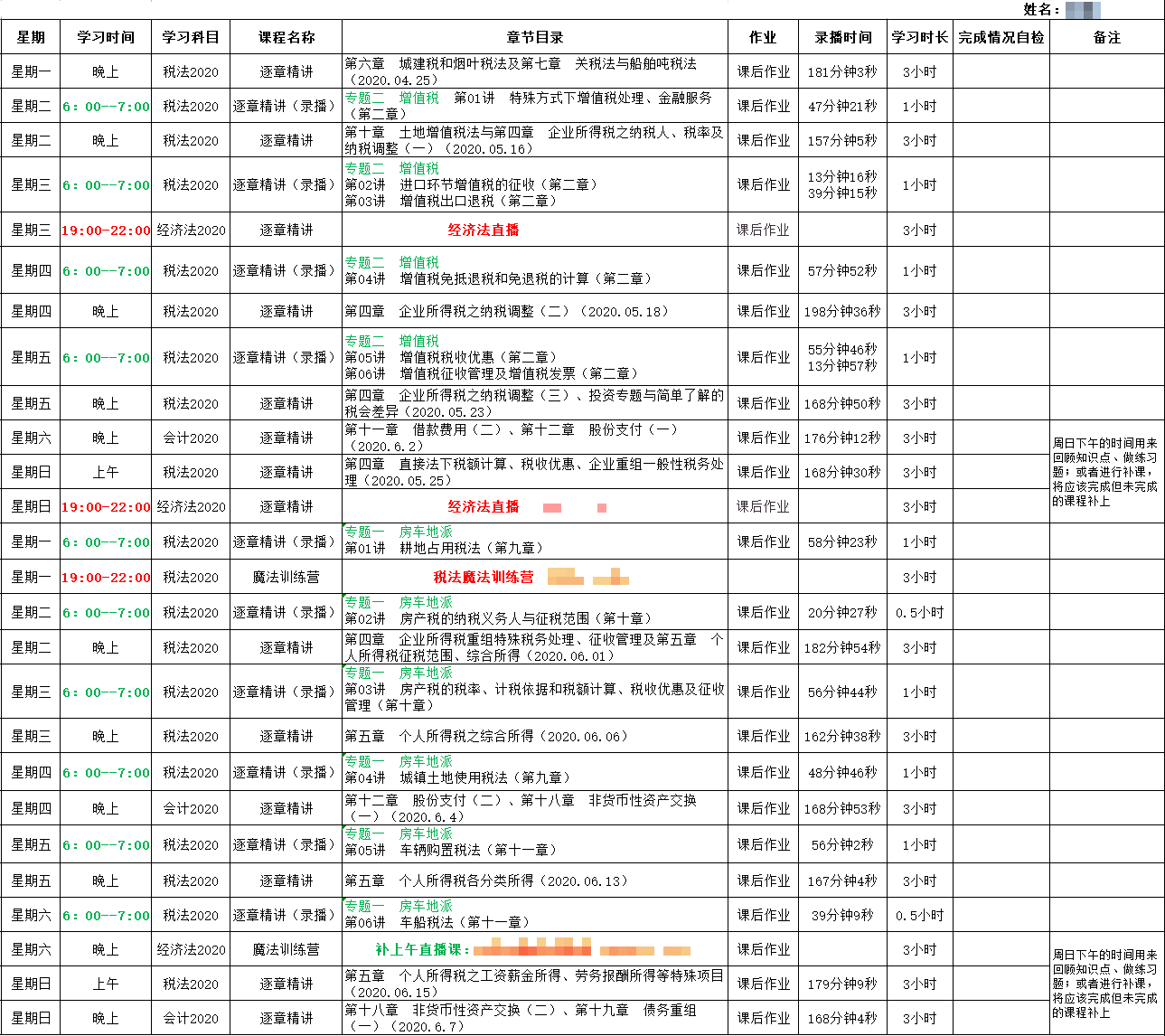 7月了 聽說有人一輪都沒學(xué)完？（附CPA7月學(xué)習(xí)計劃）