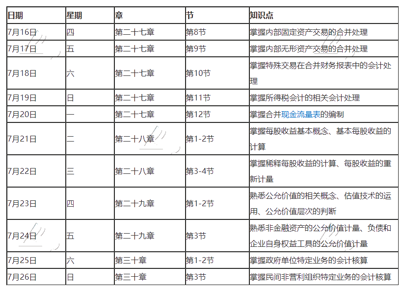 最后一期！2020年注冊會計師7月（下）學(xué)習(xí)日歷！