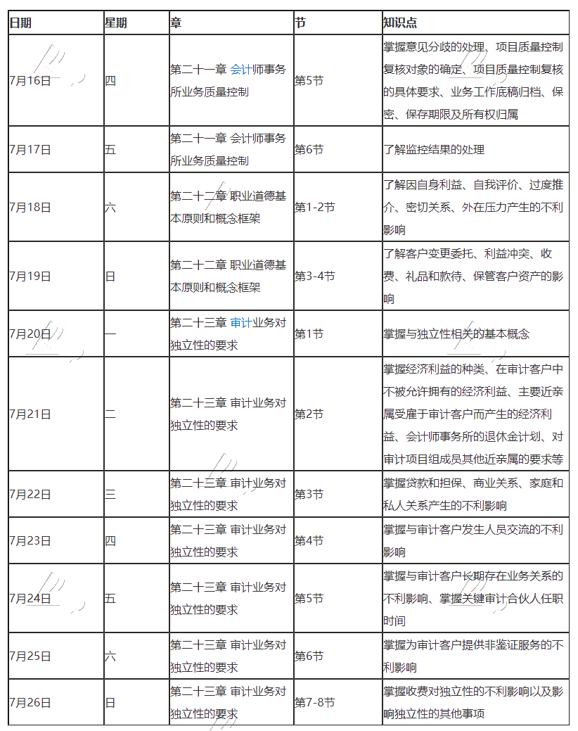 最后一期！2020年注冊會計師7月（下）學(xué)習(xí)日歷！