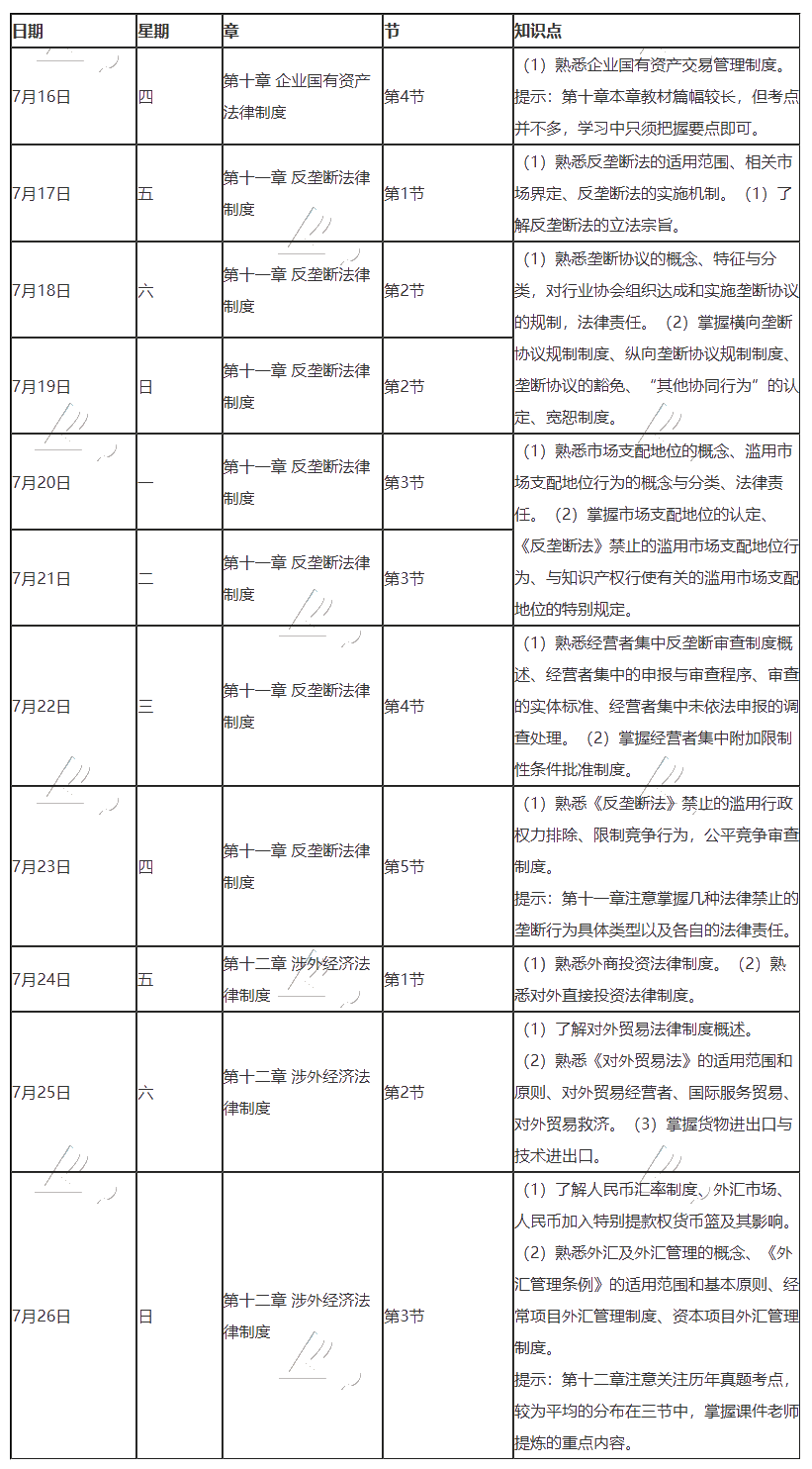 最后一期！2020年注冊會計師7月（下）學(xué)習(xí)日歷！