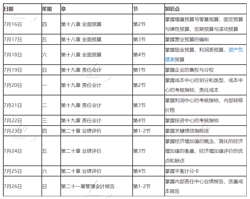 最后一期！2020年注冊會計師7月（下）學(xué)習(xí)日歷！