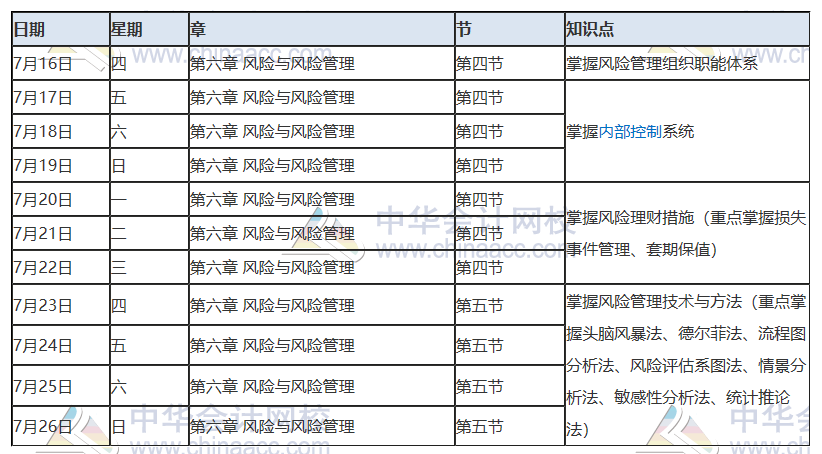 最后一期！2020年注冊會計師7月（下）學(xué)習(xí)日歷！