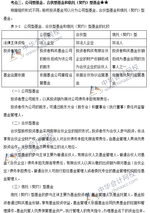 私募股權(quán)投資