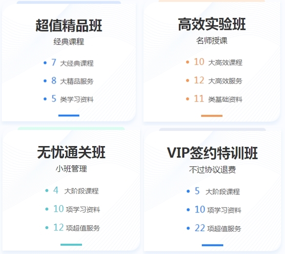 買21年新課~贈20年全套課程！備考快人一步！