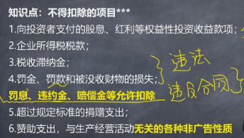 他來了！他來了！注會(huì)《稅法》奚衛(wèi)華老師：不得扣除的項(xiàng)目微課