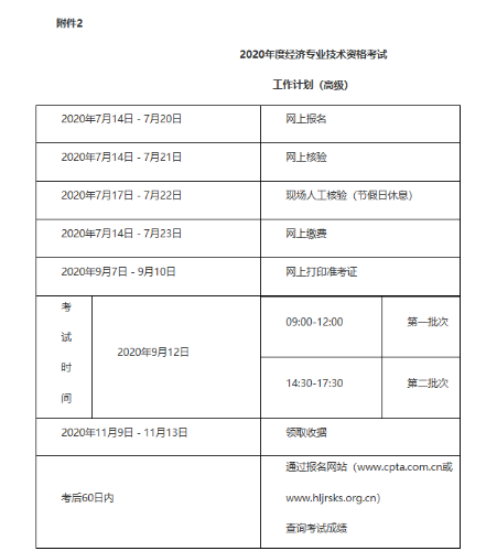 黑龍江2020高級經(jīng)濟(jì)師報名時間