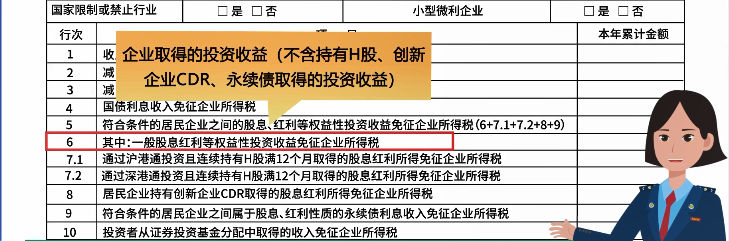 企業(yè)所得稅月（季）度預(yù)繳納稅申報表（B類），您填對了嗎？