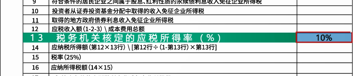 企業(yè)所得稅月（季）度預(yù)繳納稅申報表（B類），您填對了嗎？