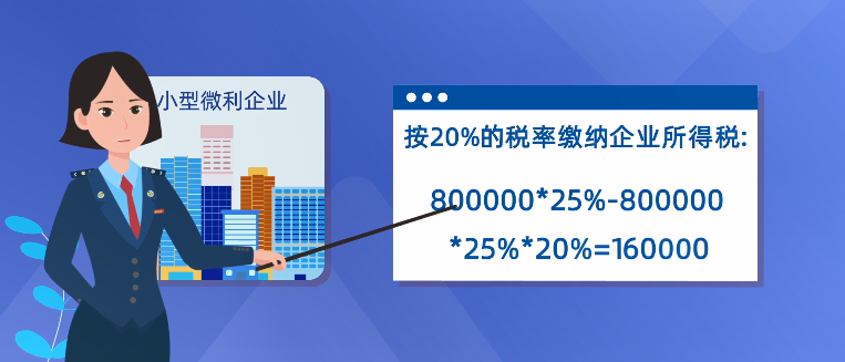 新修訂！企業(yè)所得稅月（季）度預(yù)繳納稅申報(bào)表（A類）變化及操作指南