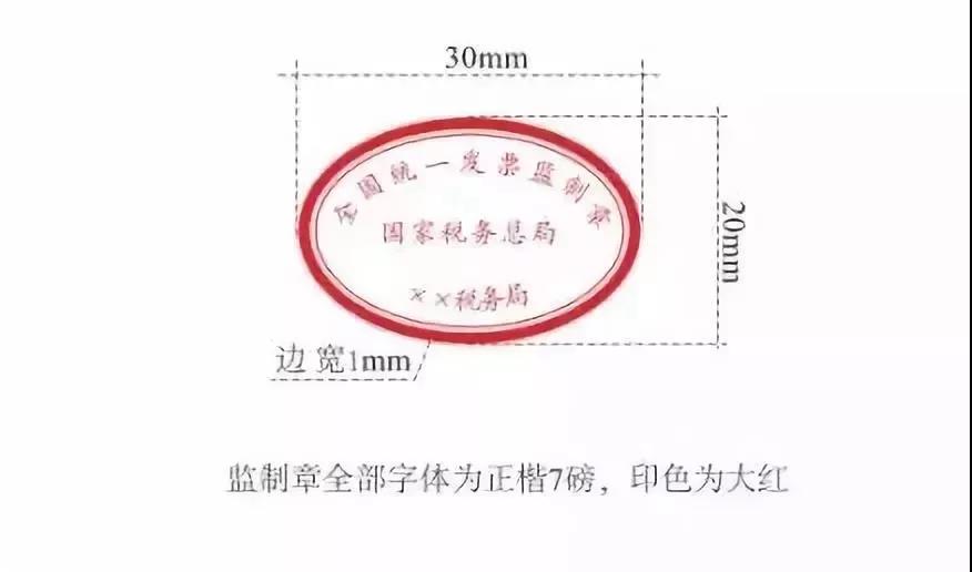 正保會計網(wǎng)校