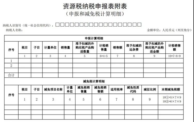 正保會(huì)計(jì)網(wǎng)校