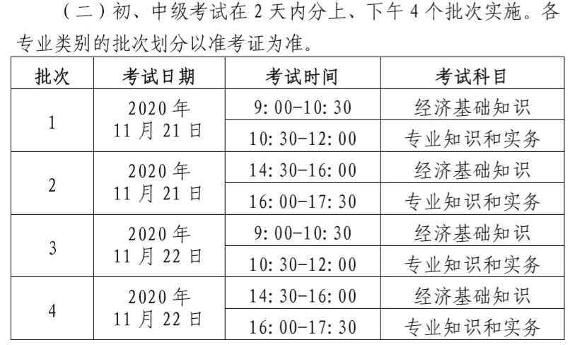 初中級(jí)考試時(shí)間