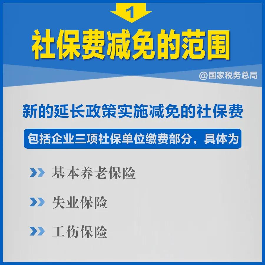 知識帖！階段性減免企業(yè)社保費政策延長，九張圖告訴你如何享優(yōu)惠