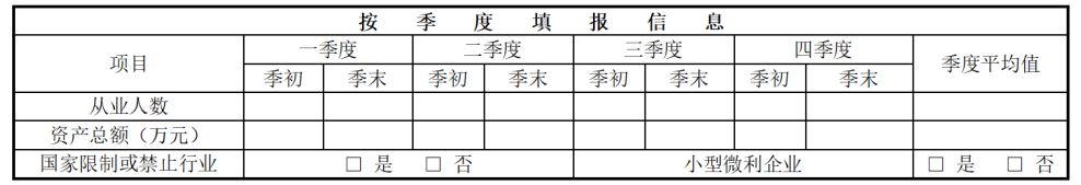 正保會(huì)計(jì)網(wǎng)校