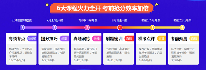 注冊會計(jì)師點(diǎn)題密訓(xùn)班7月【刷題密訓(xùn)】直播課表來啦！