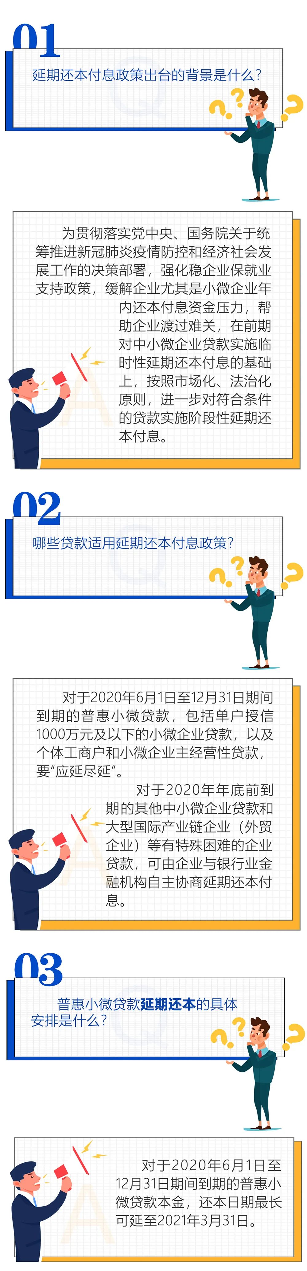 關(guān)于貸款階段性延期還本付息政策，您想問的這兒都有！