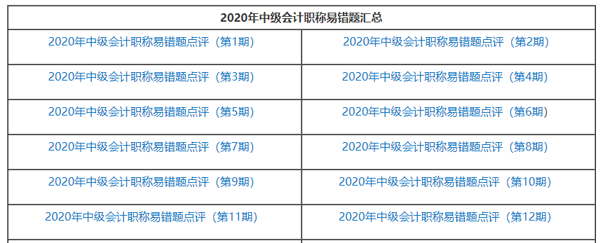 中級會計職稱習(xí)題強化 高質(zhì)量試題來了！快接住！