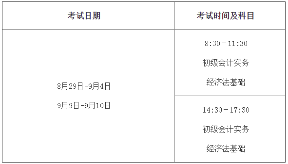 遼寧2020年高級會計(jì)師考試時(shí)間及時(shí)長不變