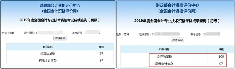 初級會計短期備考攻略 起點并不影響終點！