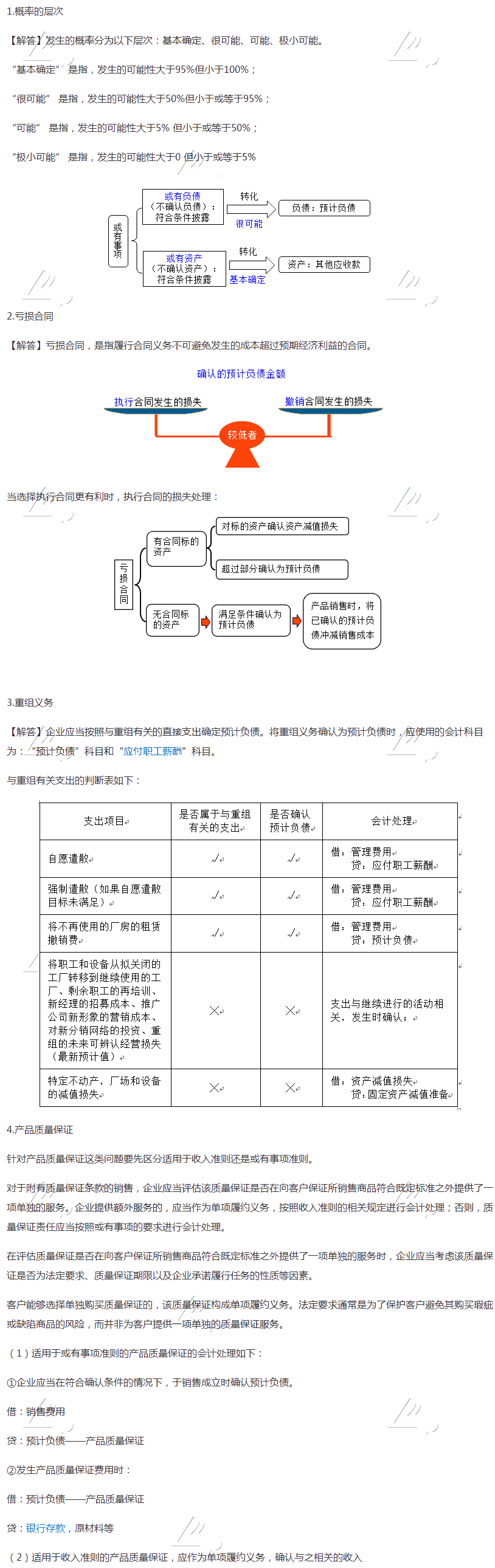 2020年注會會計(jì)【答疑周刊】第十四期